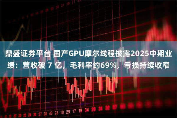 鼎盛证券平台 国产GPU摩尔线程披露2025中期业绩：营收破 7 亿，毛利率约69%，亏损持续收窄